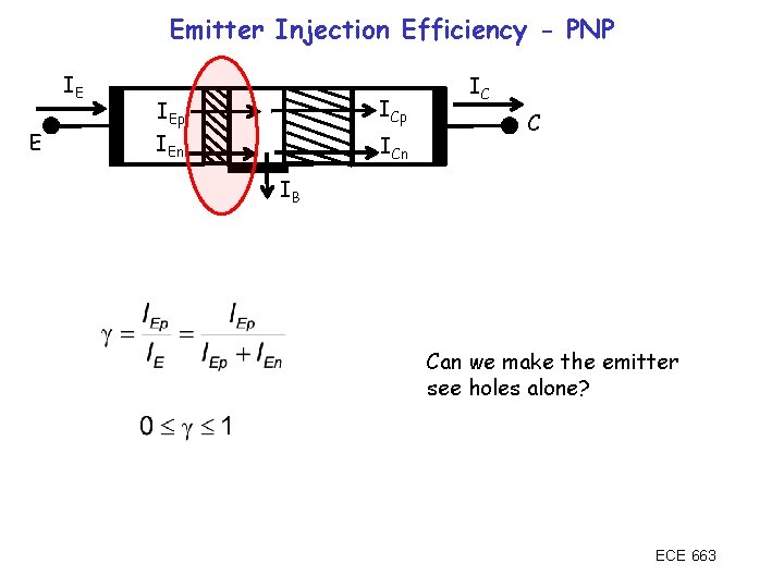 Emitter Injection Efficiency - PNP IE E ICp IEn IC C IB Can we