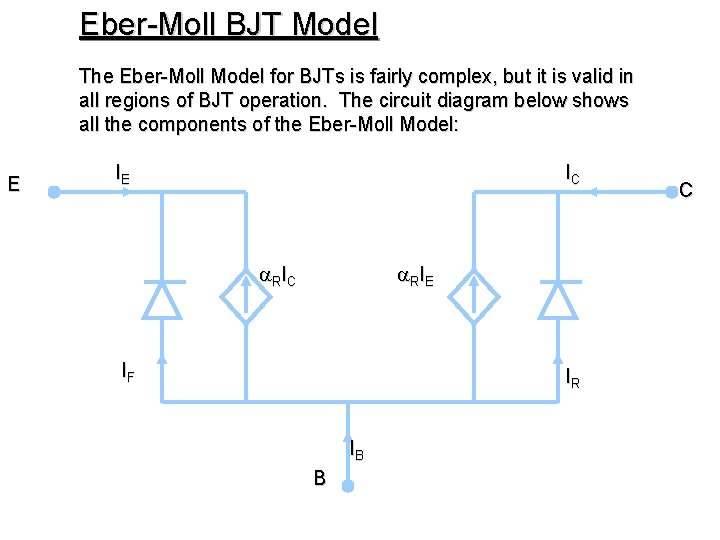 Eber-Moll BJT Model The Eber-Moll Model for BJTs is fairly complex, but it is