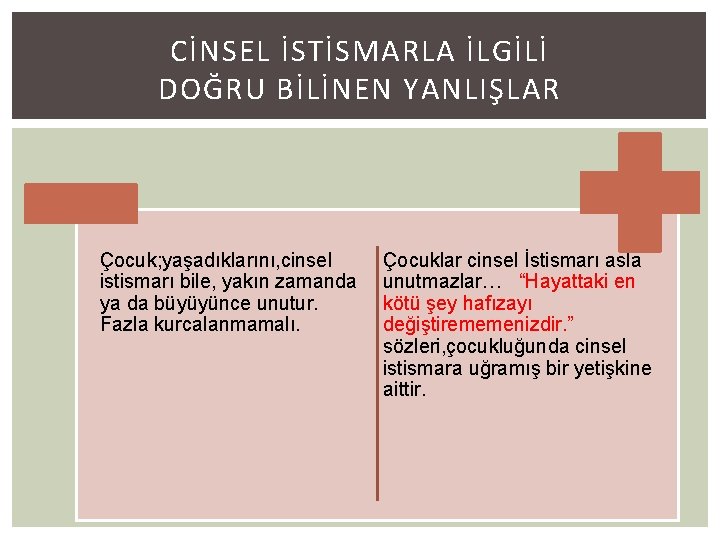 CİNSEL İSTİSMARLA İLGİLİ DOĞRU BİLİNEN YANLIŞLAR Çocuk; yaşadıklarını, cinsel istismarı bile, yakın zamanda ya