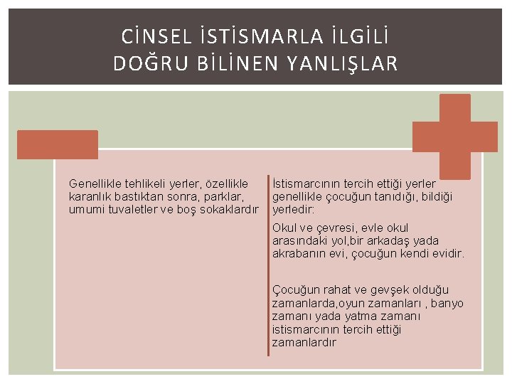CİNSEL İSTİSMARLA İLGİLİ DOĞRU BİLİNEN YANLIŞLAR Genellikle tehlikeli yerler, özellikle karanlık bastıktan sonra, parklar,