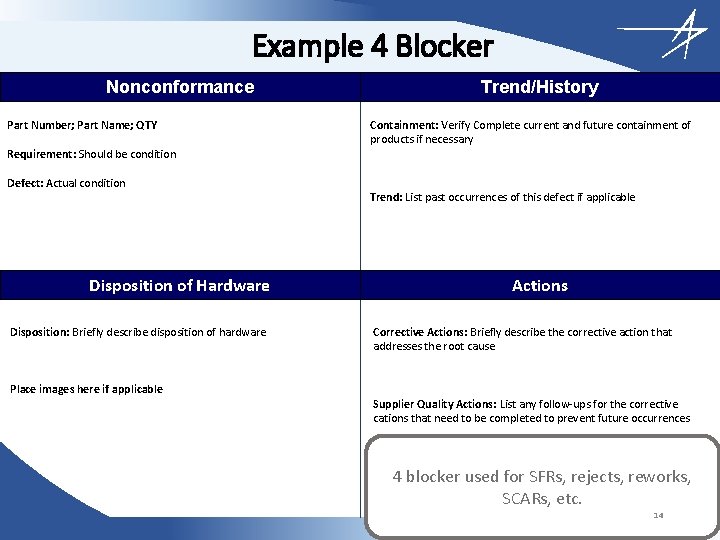 Example 4 Blocker Nonconformance Part Number; Part Name; QTY Requirement: Should be condition Defect: