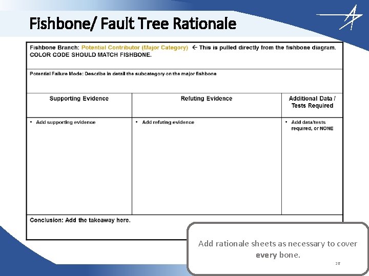 Fishbone/ Fault Tree Rationale Add rationale sheets as necessary to cover every bone. 26