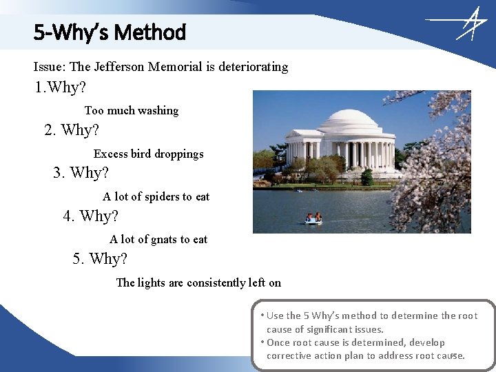 5 -Why’s Method Issue: The Jefferson Memorial is deteriorating 1. Why? Too much washing