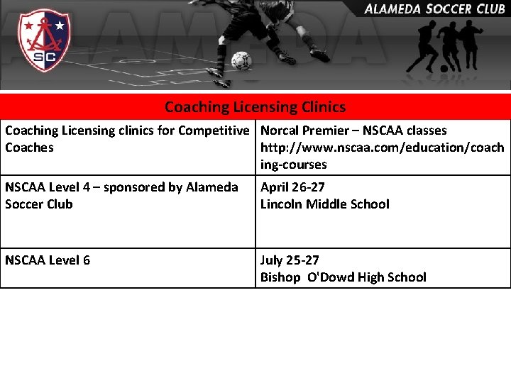 Coaching Licensing Clinics Coaching Licensing clinics for Competitive Norcal Premier – NSCAA classes Coaches
