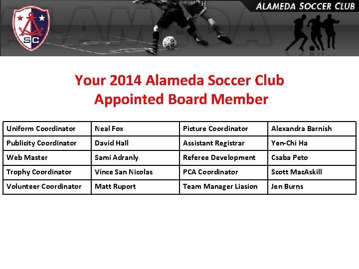 Your 2014 Alameda Soccer Club Appointed Board Member Uniform Coordinator Neal Fox Picture Coordinator