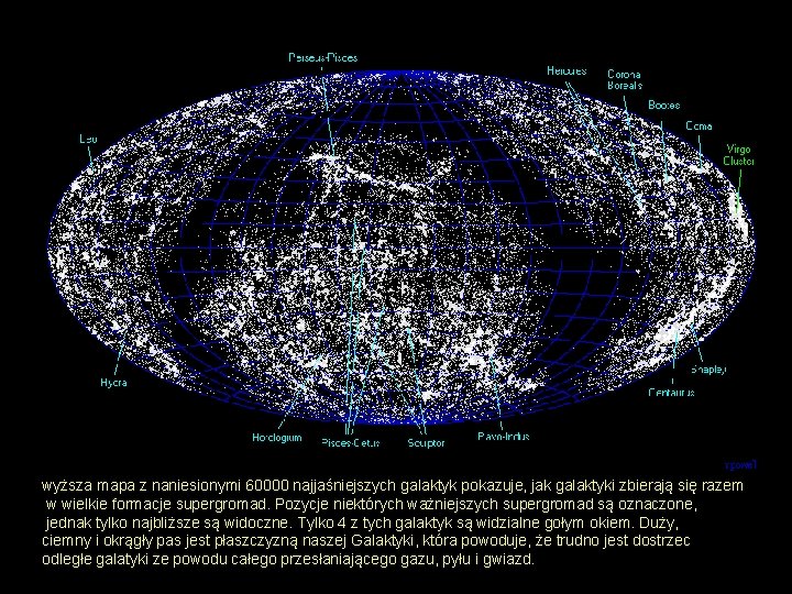 wyższa mapa z naniesionymi 60000 najjaśniejszych galaktyk pokazuje, jak galaktyki zbierają się razem w