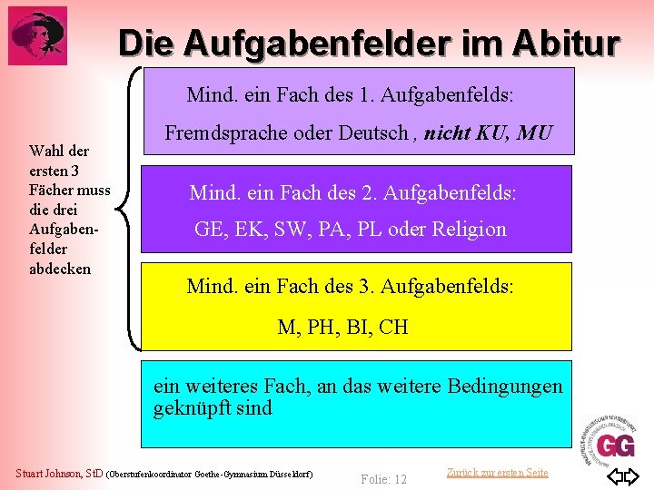 Die Aufgabenfelder im Abitur Mind. ein Fach des 1. Aufgabenfelds: Wahl der ersten 3