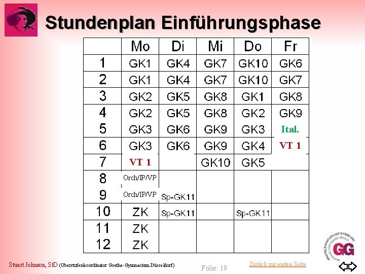 Stundenplan Einführungsphase Ital. VT 1 Orch/IP/VP Stuart Johnson, St. D (Oberstufenkoordinator Goethe-Gymnasium Düsseldorf) Folie: