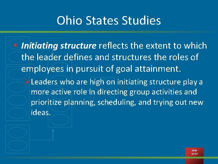 Ohio States Studies § Initiating structure reflects the extent to which the leader defines
