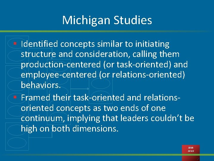 Michigan Studies § Identified concepts similar to initiating structure and consideration, calling them production-centered