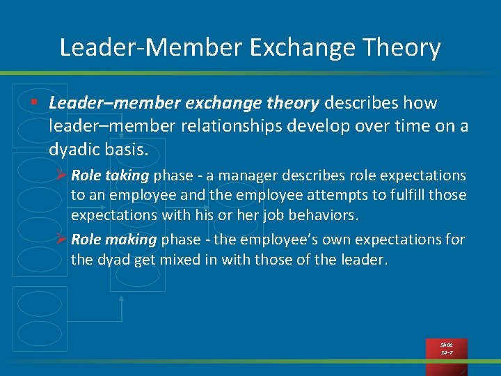 Leader-Member Exchange Theory § Leader–member exchange theory describes how leader–member relationships develop over time