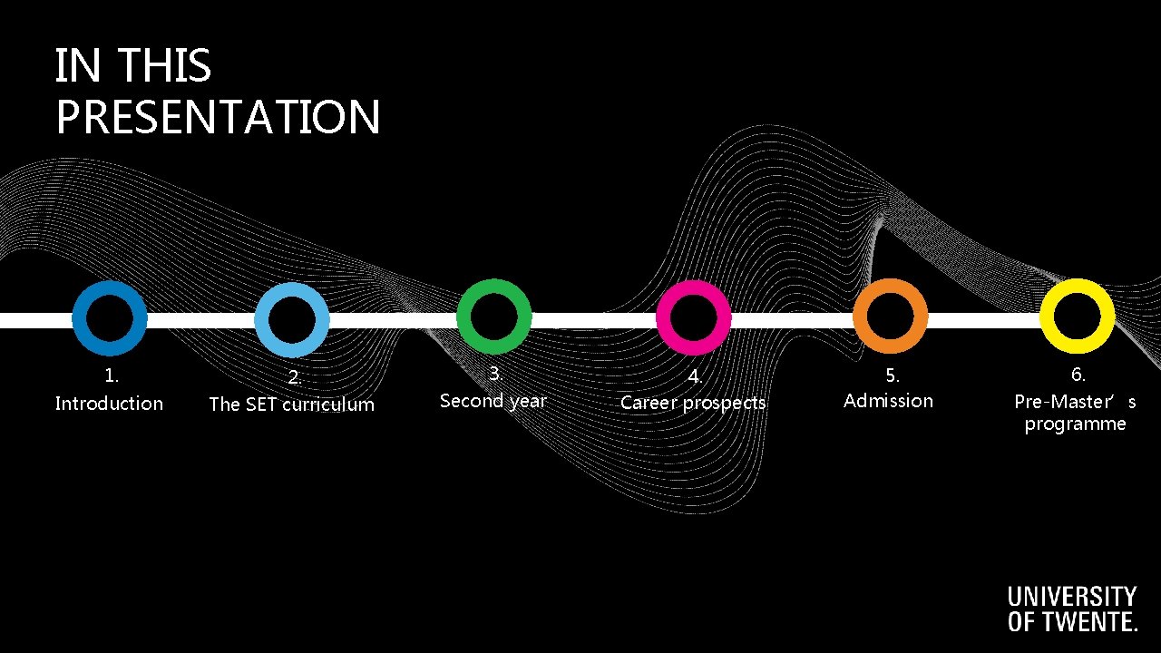 IN THIS PRESENTATION 1. Introduction 2. The SET curriculum 3. Second year 4. Career