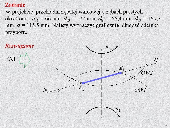 Zadanie W projekcie przekładni zębatej walcowej o zębach prostych określono: da 1 = 66