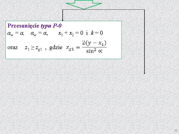 Przesunięcie typu P-0 aw = a, αw = α, x 1 + x 2