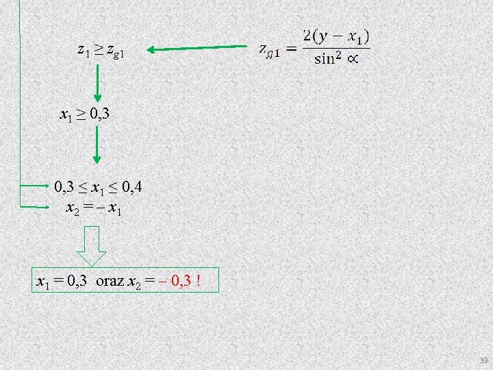 z 1 ≥ zg 1 x 1 ≥ 0, 3 ≤ x 1 ≤