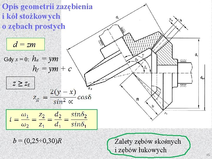 Opis geometrii zazębienia i kół stożkowych o zębach prostych d = zm Gdy x