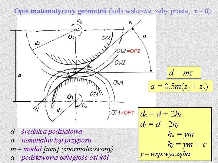 Opis matematyczny geometrii (koła walcowe, zęby proste, x = 0) d = mz a
