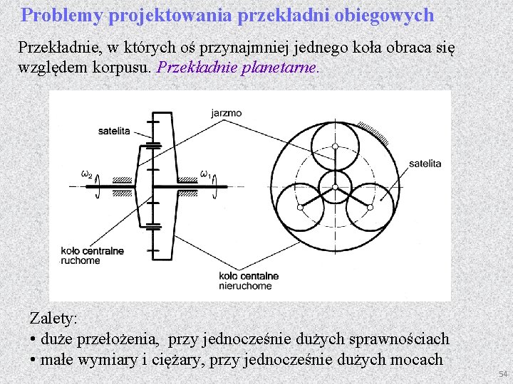 Problemy projektowania przekładni obiegowych Przekładnie, w których oś przynajmniej jednego koła obraca się względem