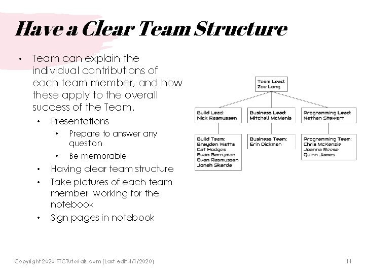 Have a Clear Team Structure • Team can explain the individual contributions of each