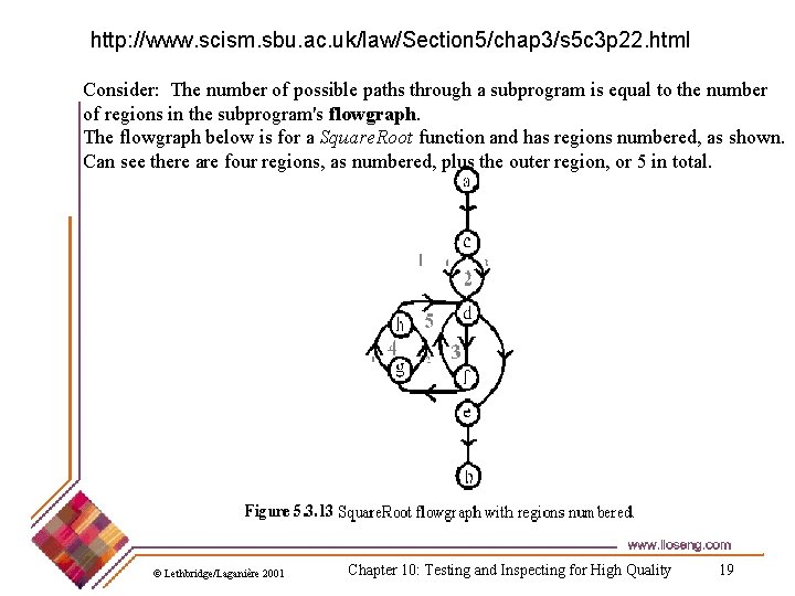 http: //www. scism. sbu. ac. uk/law/Section 5/chap 3/s 5 c 3 p 22. html