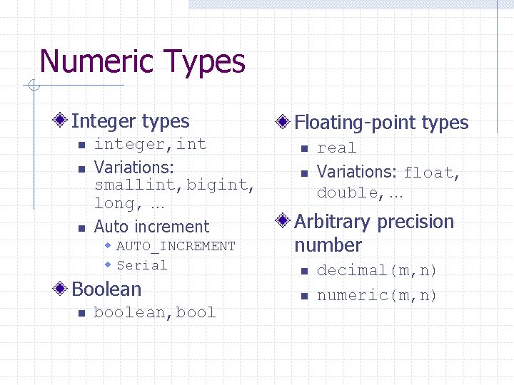 Numeric Types Integer types n n n integer, int Variations: smallint, bigint, long, …