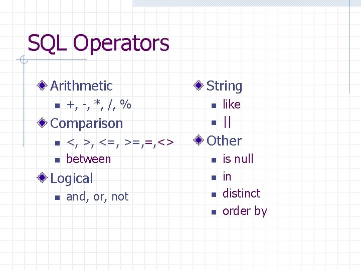 SQL Operators Arithmetic n +, -, *, /, % Comparison n n <, >,