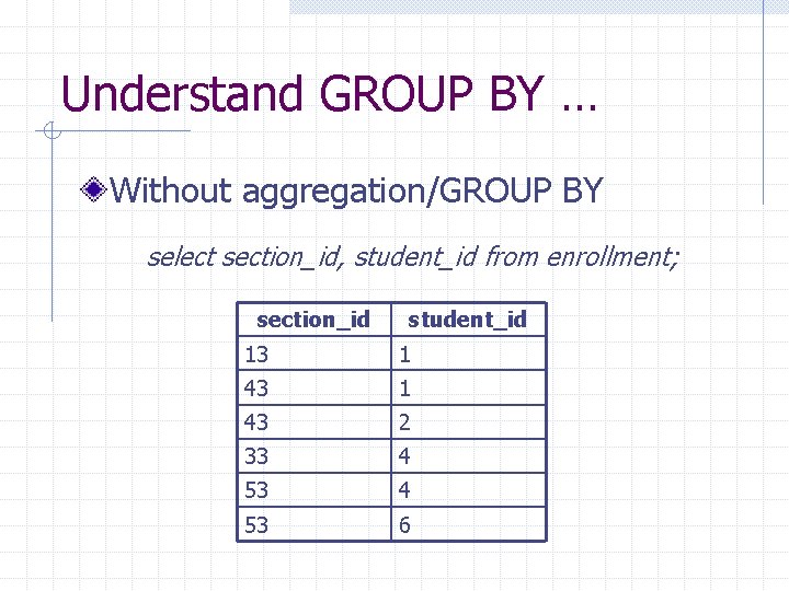 Understand GROUP BY … Without aggregation/GROUP BY select section_id, student_id from enrollment; section_id student_id