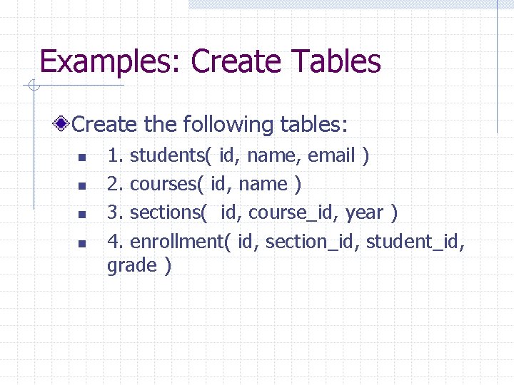 Examples: Create Tables Create the following tables: n n 1. students( id, name, email
