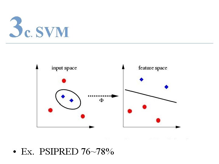 3 c SVM. • Ex. PSIPRED 76~78% 