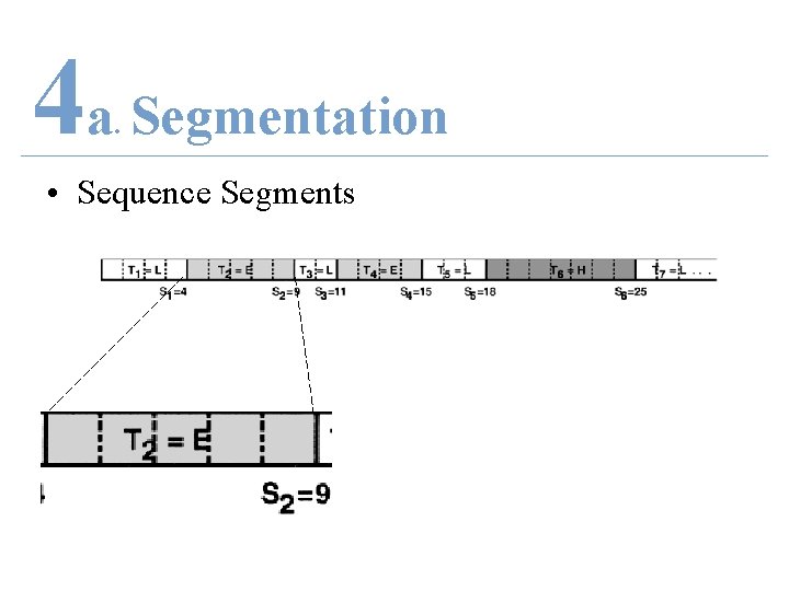 4 a Segmentation. • Sequence Segments 