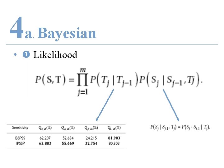 4 a Bayesian. • Likelihood 