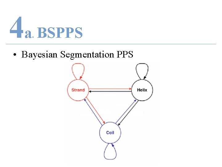 4 a BSPPS. • Bayesian Segmentation PPS 