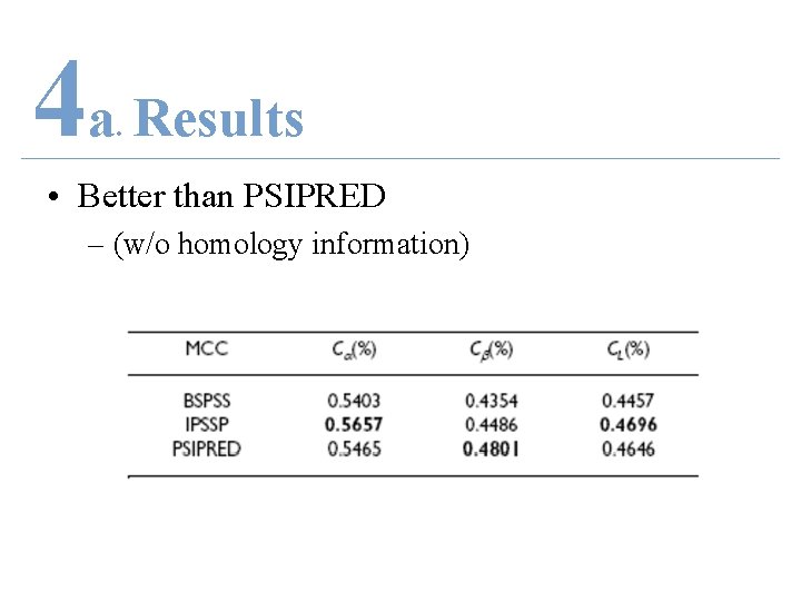 4 a Results. • Better than PSIPRED – (w/o homology information) 