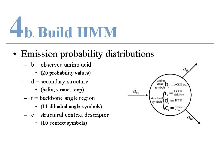 4 b Build HMM. • Emission probability distributions – b = observed amino acid