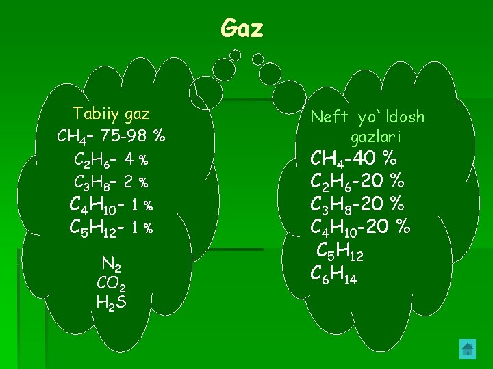 Gaz Tabiiy gaz CH 4 - 75 -98 % C 2 H 6 -