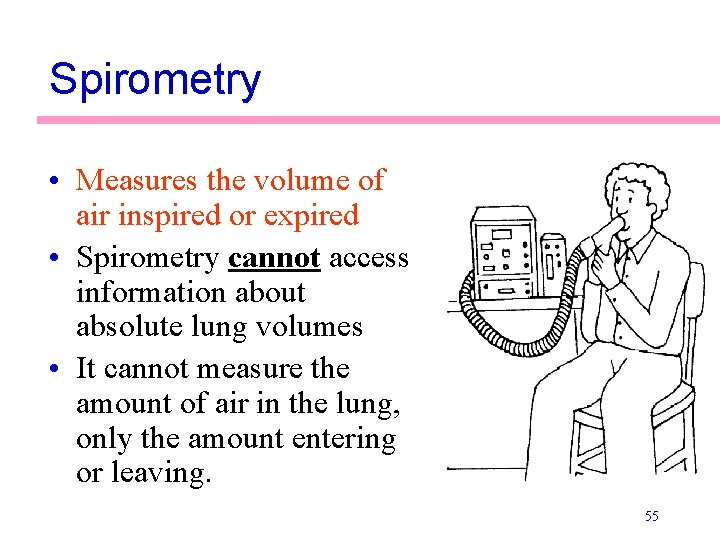 Spirometry • Measures the volume of air inspired or expired • Spirometry cannot access