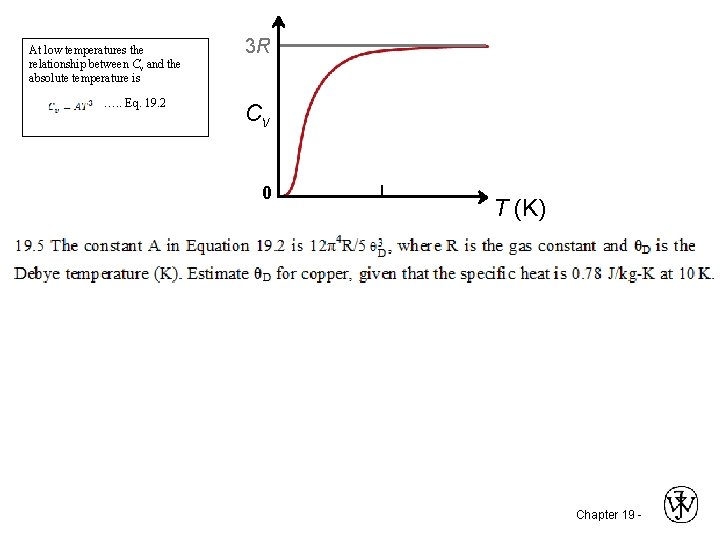 At low temperatures the relationship between Cv and the absolute temperature is …. .