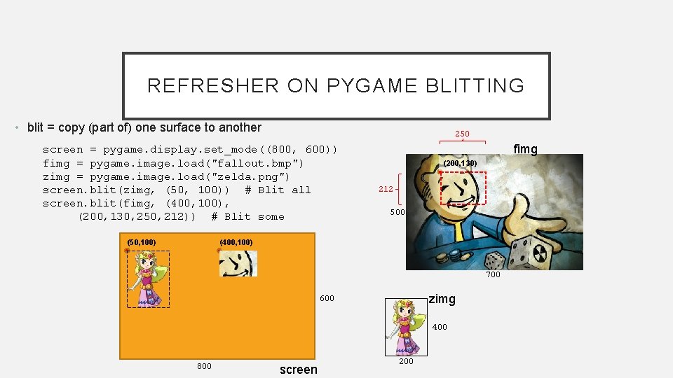 REFRESHER ON PYGAME BLITTING • blit = copy (part of) one surface to another