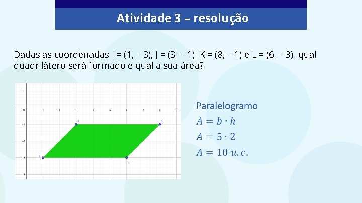 Atividade 3 – resolução Dadas as coordenadas I = (1, – 3), J =