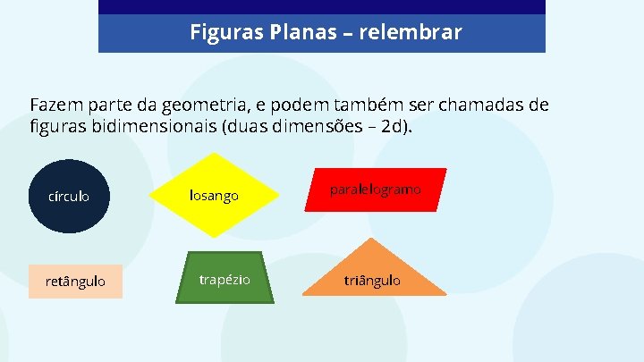 Figuras Planas – relembrar Fazem parte da geometria, e podem também ser chamadas de