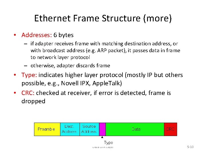 Ethernet Frame Structure (more) • Addresses: 6 bytes – if adapter receives frame with