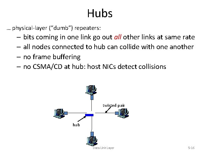 Hubs … physical-layer (“dumb”) repeaters: – bits coming in one link go out all