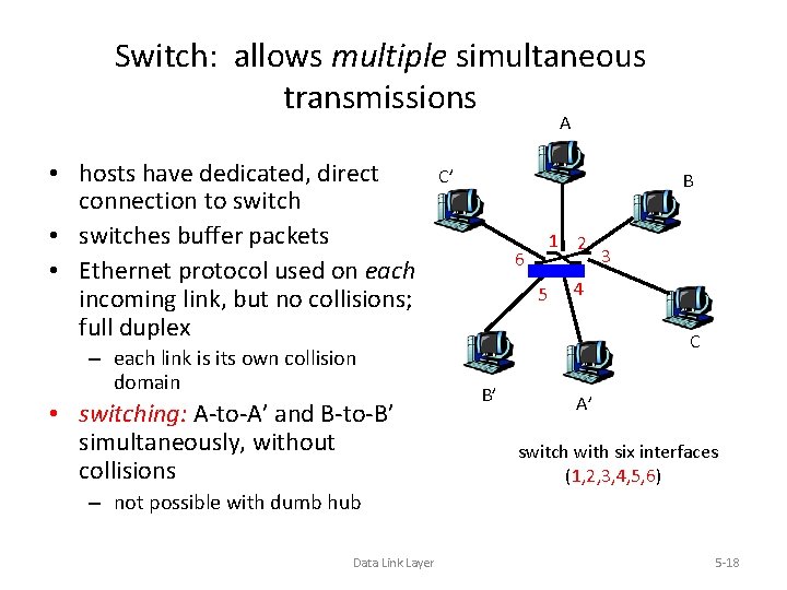 Switch: allows multiple simultaneous transmissions A • hosts have dedicated, direct connection to switch