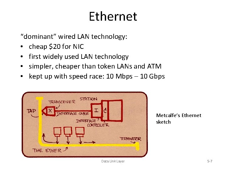 Ethernet “dominant” wired LAN technology: • cheap $20 for NIC • first widely used