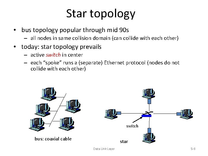 Star topology • bus topology popular through mid 90 s – all nodes in