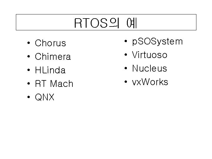 RTOS의 예 • • • Chorus Chimera HLinda RT Mach QNX • • p.