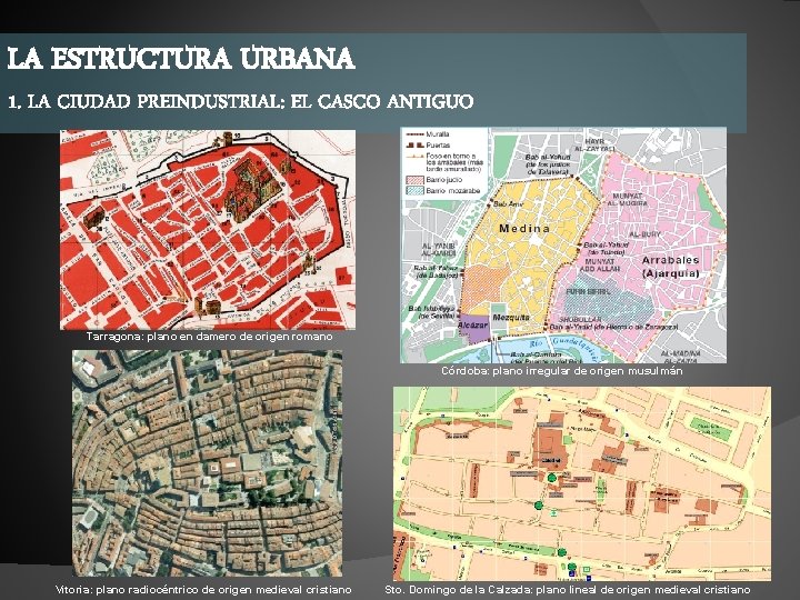 LA ESTRUCTURA URBANA 1. LA CIUDAD PREINDUSTRIAL: EL CASCO ANTIGUO Tarragona: plano en damero