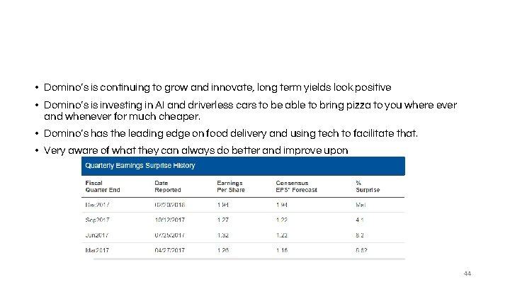 Conclusion: BUY • Domino’s is continuing to grow and innovate, long term yields look