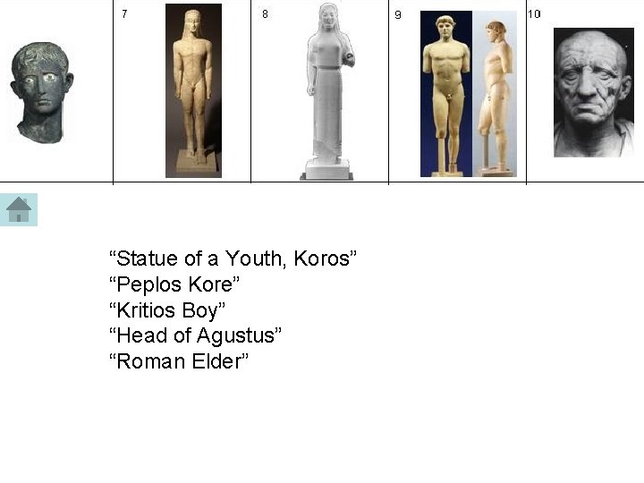 “Statue of a Youth, Koros” “Peplos Kore” “Kritios Boy” “Head of Agustus” “Roman Elder”