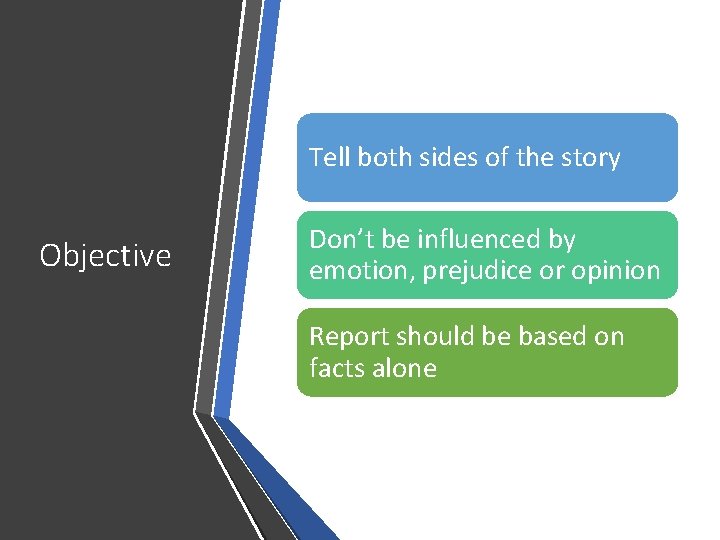 Tell both sides of the story Objective Don’t be influenced by emotion, prejudice or